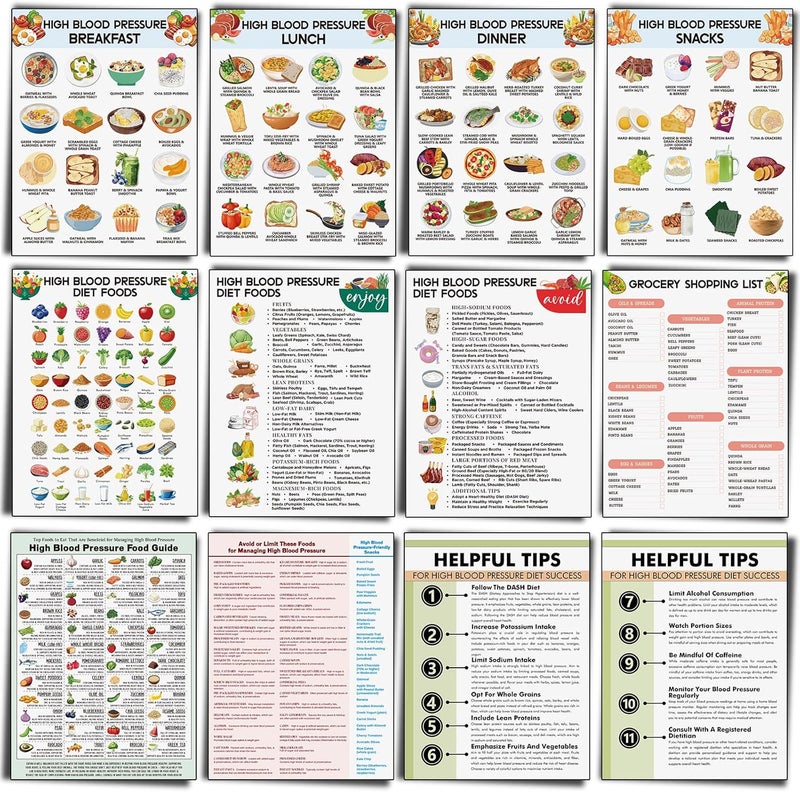 Sinload 12 Pcs High Blood Pressure Meal List Poster Hypertension Diet Food List Plan High Blood Pressure Grocery Shopping Guide Chart - Image 1